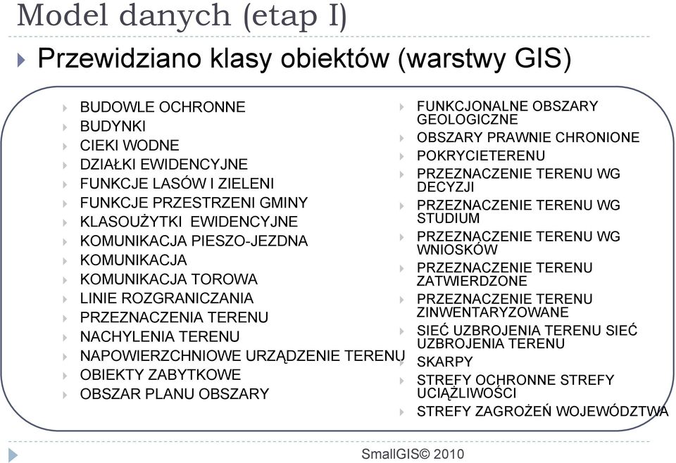 OBSZAR PLANU OBSZARY FUNKCJONALNE OBSZARY GEOLOGICZNE OBSZARY PRAWNIE CHRONIONE POKRYCIETERENU PRZEZNACZENIE TERENU WG DECYZJI PRZEZNACZENIE TERENU WG STUDIUM PRZEZNACZENIE TERENU WG