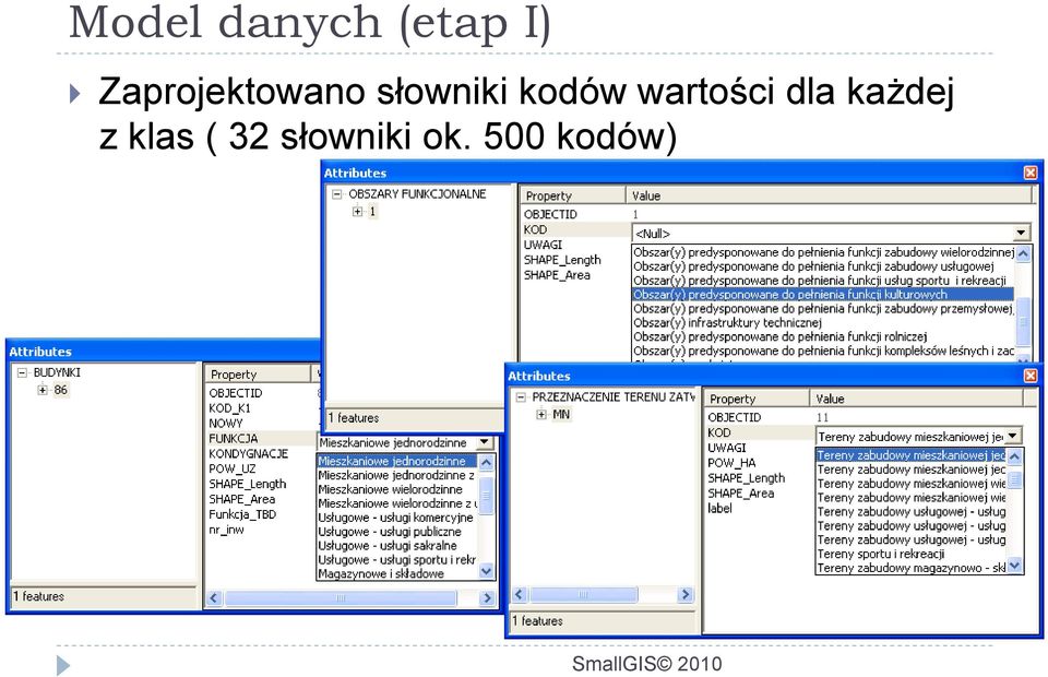 kodów wartości dla każdej