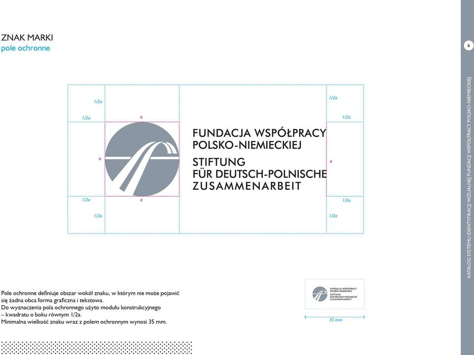 Do wyznczeni pol ochronnego użyto modułu konstrukcyjnego kwdrtu o