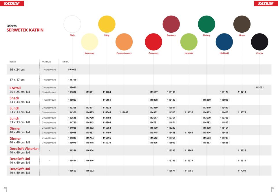 1-warstwowe 116007 116151 116038 116120 116069 116090 Lunch 33 x 33 cm 1/4 2-warstwowe 3-warstwowe 113358 114300 113471 114485 113532 114546 114669 113389 114362 113501 114515 114638 113419 114393