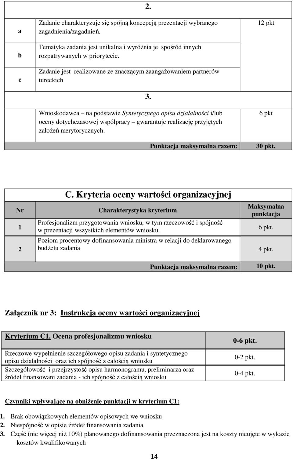 przyjętych założeń merytorycznych. 2. 3. Punktacja maksymalna razem: 12 pkt 6 pkt 30 pkt. Nr 1 2 C.