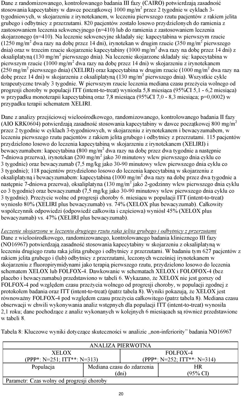 820 pacjentów zostało losowo przydzielonych do ramienia z zastosowaniem leczenia sekwencyjnego (n=410) lub do ramienia z zastosowaniem leczenia skojarzonego (n=410).