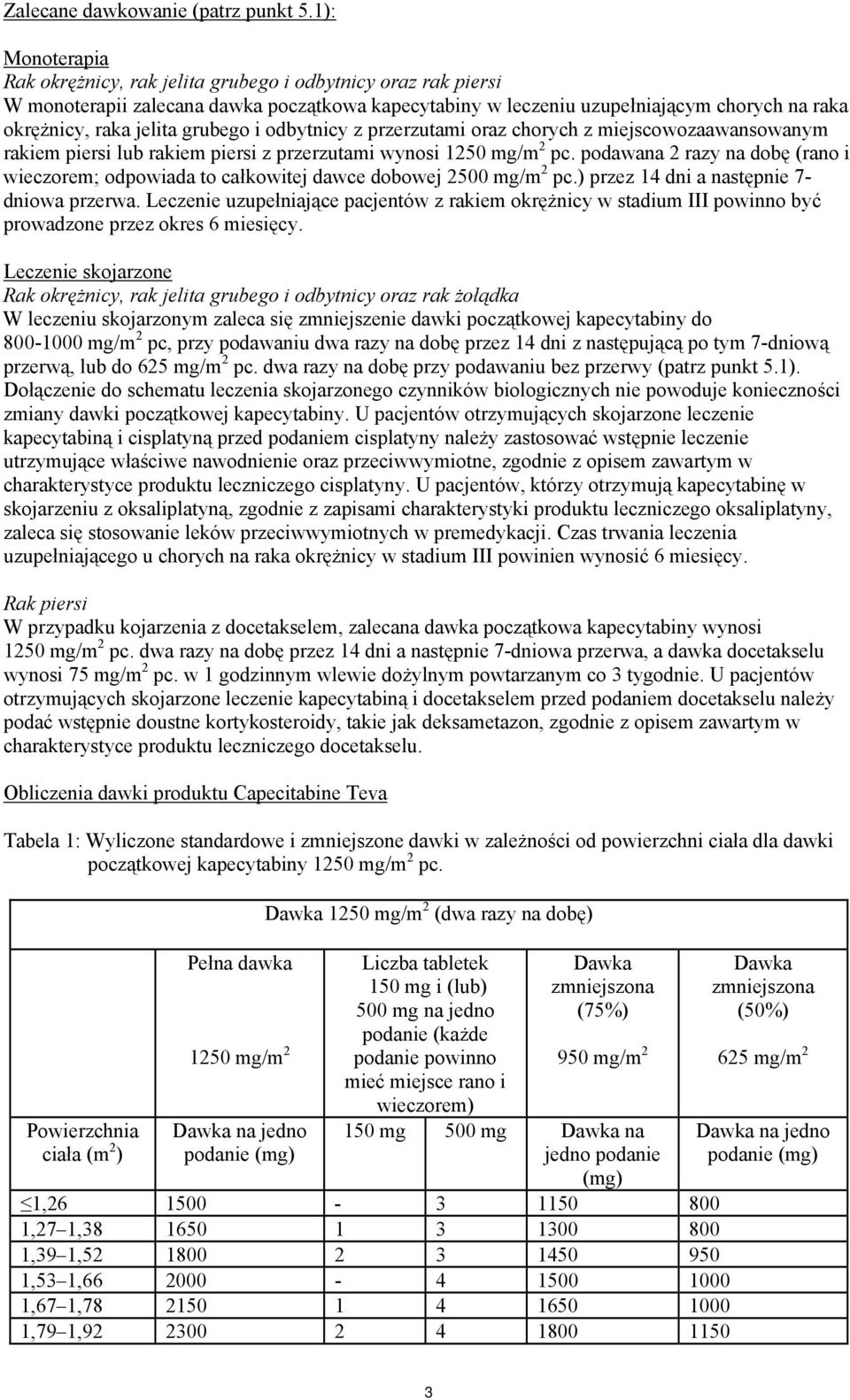 grubego i odbytnicy z przerzutami oraz chorych z miejscowozaawansowanym rakiem piersi lub rakiem piersi z przerzutami wynosi 1250 mg/m 2 pc.