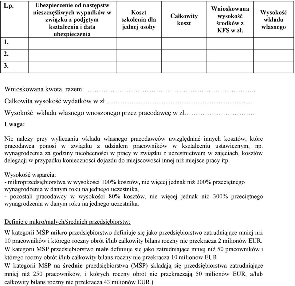 wynagrodzenia za godziny nieobecności w pracy w związku z uczestnictwem w zajęciach, ów delegacji w przypadku konieczności dojazdu do miejscowości innej niż miejsce pracy itp.