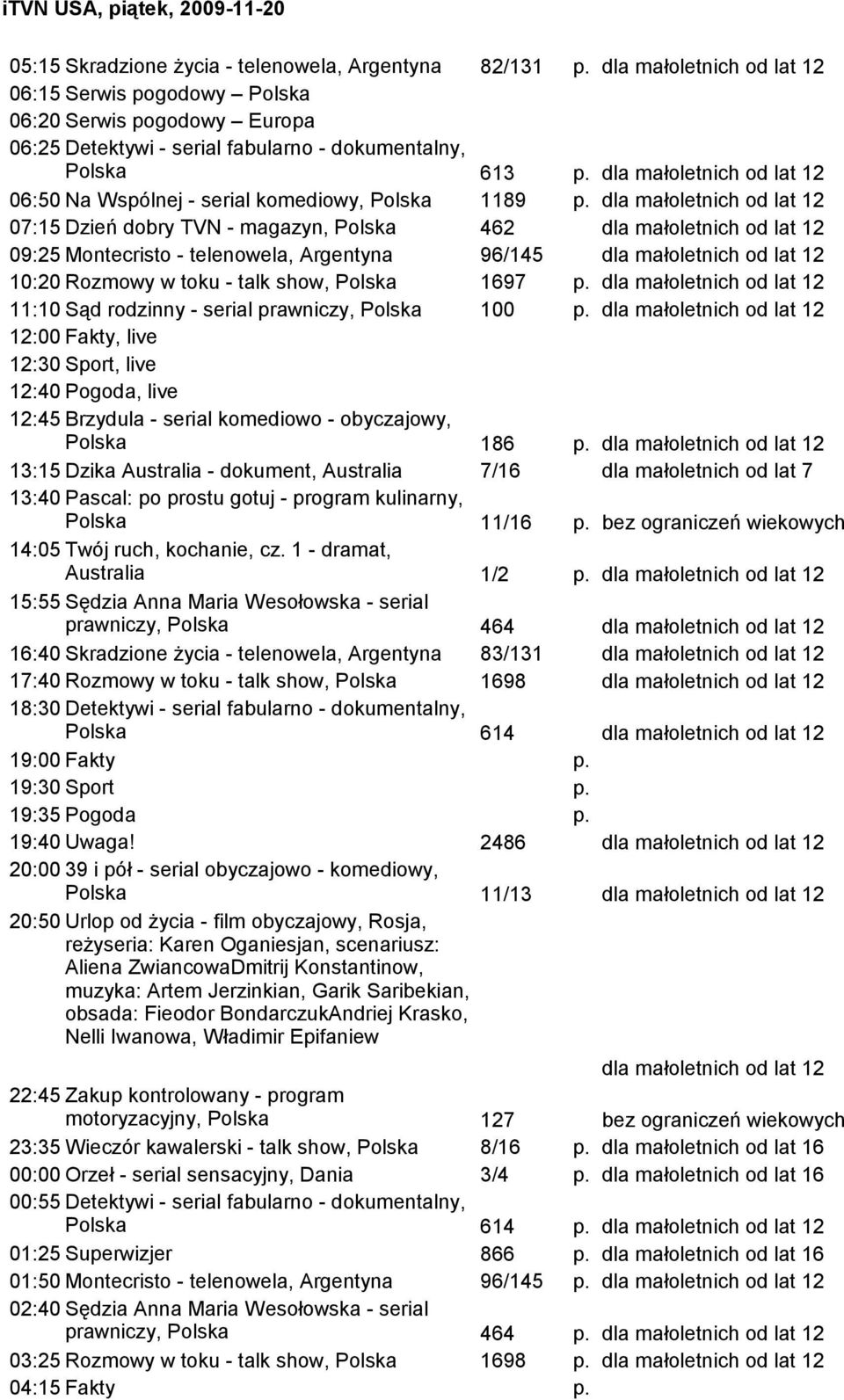 - dokument, Australia 7/16 dla małoletnich od lat 7 13:40 Pascal: po prostu gotuj - program kulinarny, 11/16 14:05 Twój ruch, kochanie, cz.