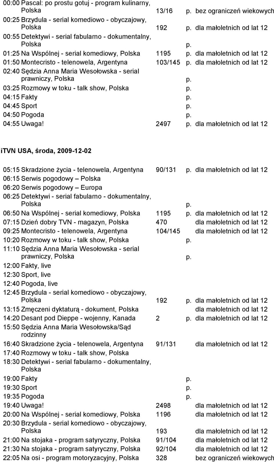 2497 itvn USA, środa, 2009-12-02 05:15 Skradzione życia - telenowela, Argentyna 90/131 06:15 Serwis pogodowy 06:50 Na Wspólnej - serial komediowy, 1195 07:15 Dzień dobry TVN - magazyn, 470 09:25