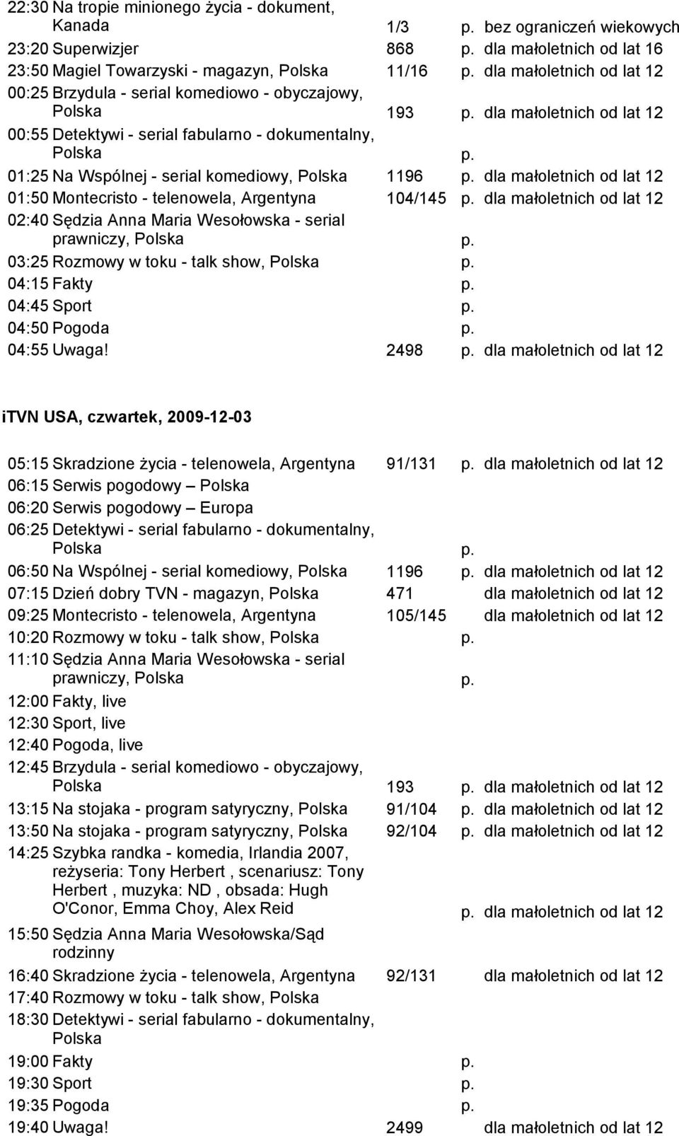 2498 itvn USA, czwartek, 2009-12-03 05:15 Skradzione życia - telenowela, Argentyna 91/131 06:15 Serwis pogodowy 06:50 Na Wspólnej - serial komediowy, 1196 07:15 Dzień dobry TVN - magazyn, 471 09:25