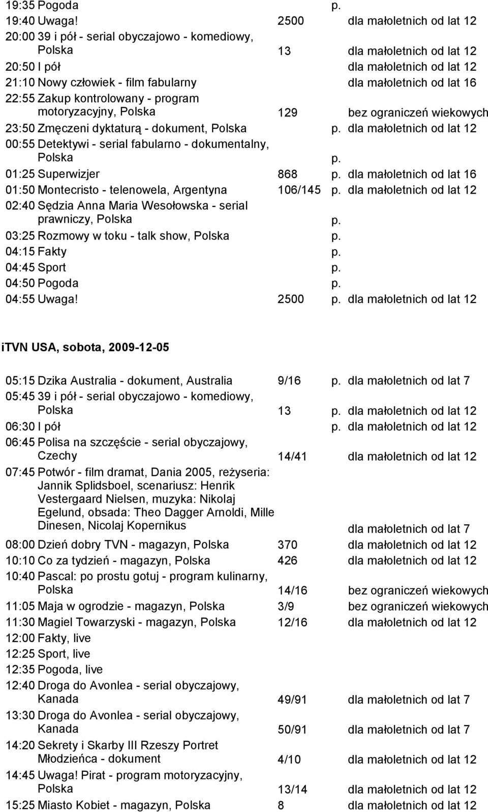 dyktaturą - dokument, 01:25 Superwizjer 868 dla małoletnich od lat 16 01:50 Montecristo - telenowela, Argentyna 106/145 prawniczy, 03:25 Rozmowy w toku - talk show, 04:15 Fakty 04:45 Sport 04:50
