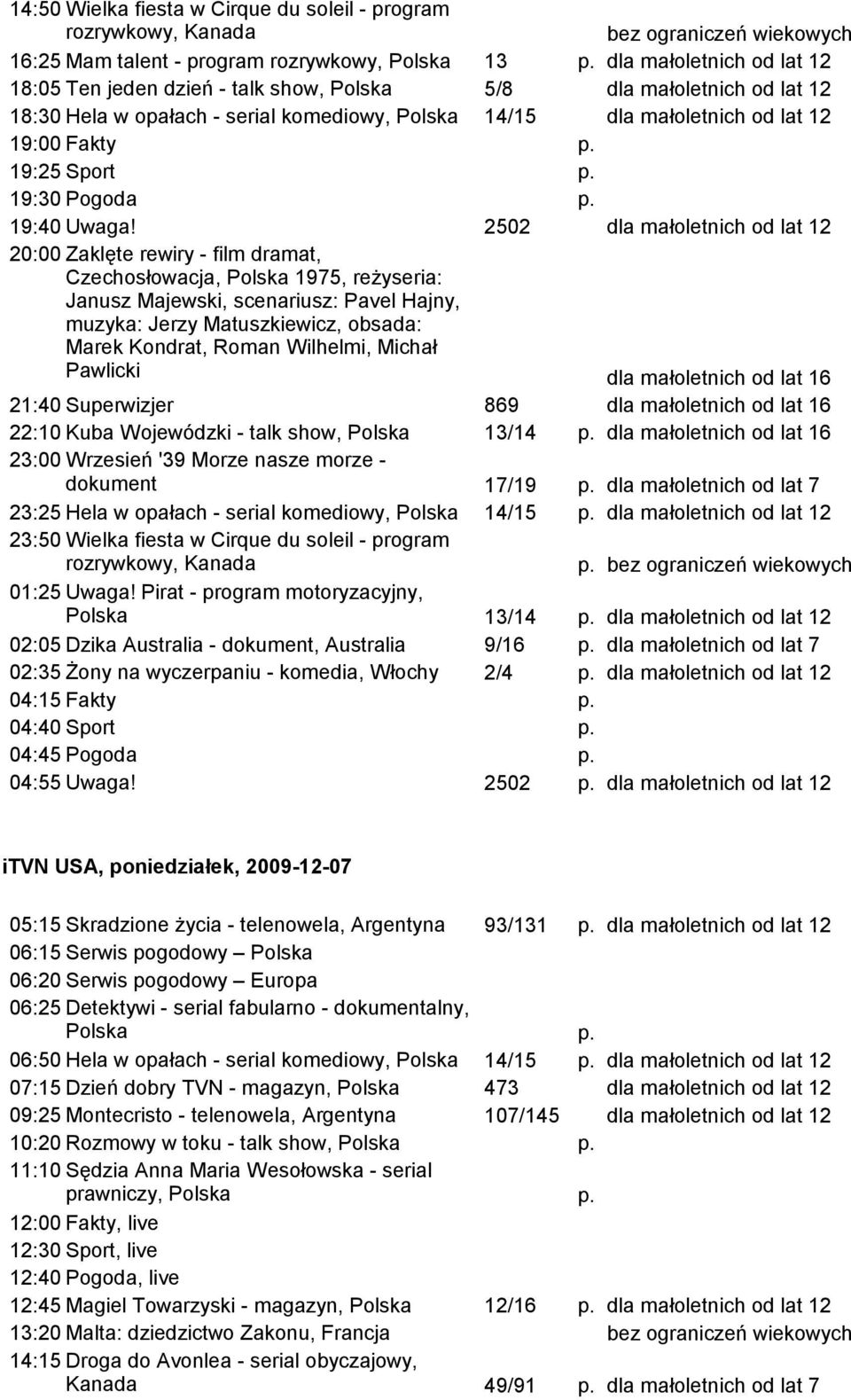 2502 20:00 Zaklęte rewiry - film dramat, Czechosłowacja, 1975, reżyseria: Janusz Majewski, scenariusz: Pavel Hajny, muzyka: Jerzy Matuszkiewicz, obsada: Marek Kondrat, Roman Wilhelmi, Michał Pawlicki