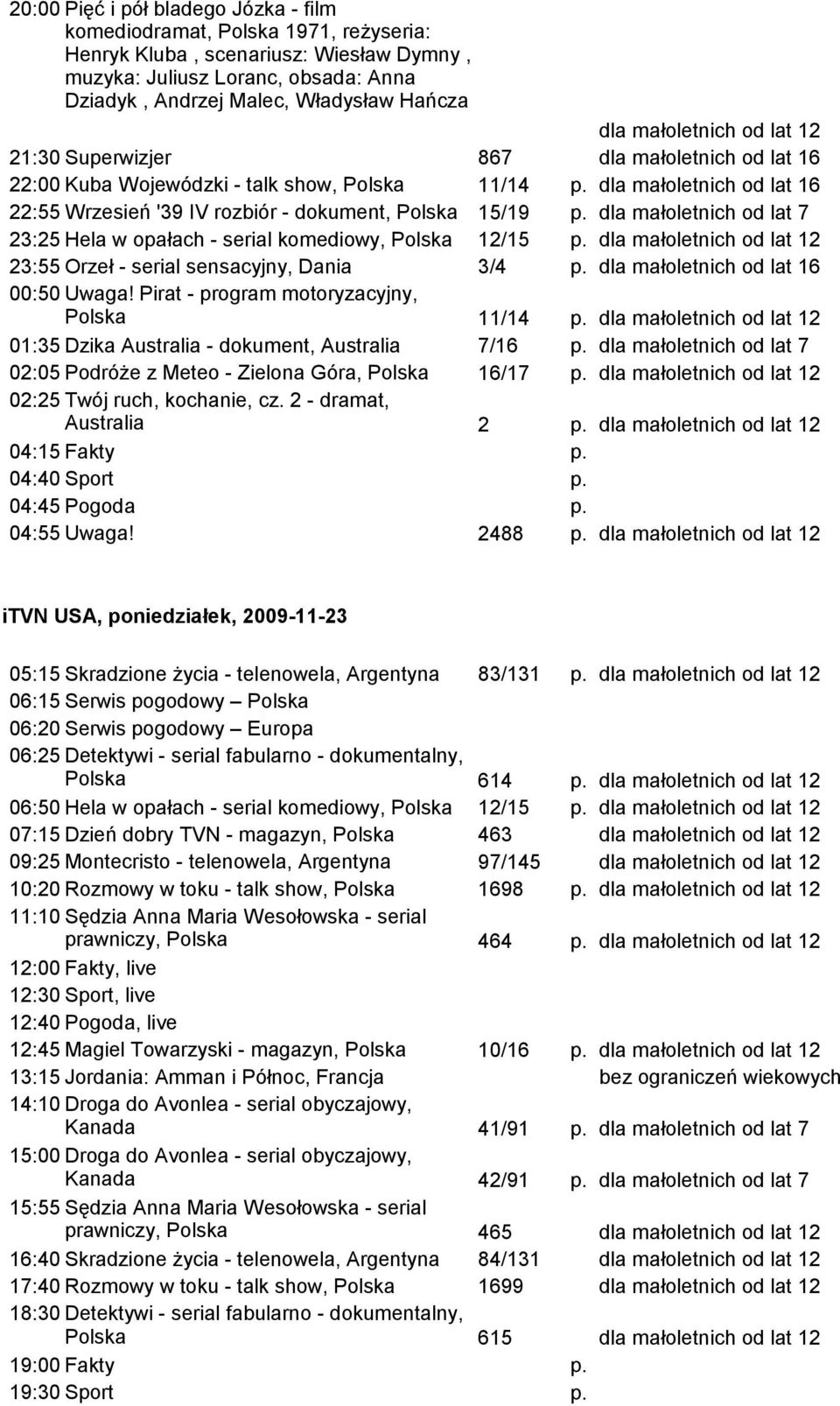 opałach - serial komediowy, 12/15 23:55 Orzeł - serial sensacyjny, Dania 3/4 dla małoletnich od lat 16 00:50 Uwaga!