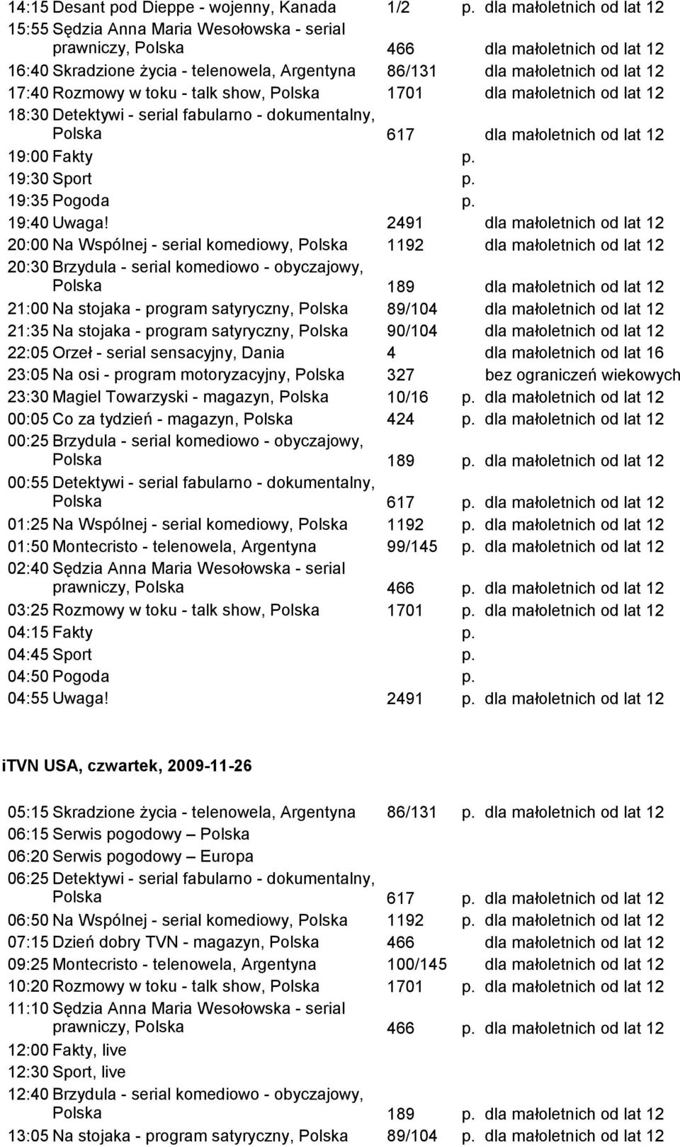 20:00 Na Wspólnej - serial komediowy, 20:30 Brzydula - serial komediowo - obyczajowy, 2491 1192 189 21:00 Na stojaka - program satyryczny, 21:35 Na stojaka - program satyryczny, 22:05 Orzeł - serial