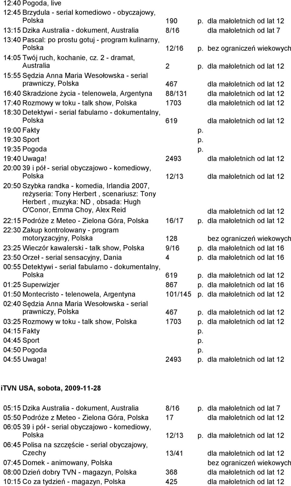 2 - dramat, Australia 2 15:55 Sędzia Anna Maria Wesołowska - serial prawniczy, 467 16:40 Skradzione życia - telenowela, Argentyna 88/131 17:40 Rozmowy w toku - talk show, 1703 619 19:00 Fakty 19:30