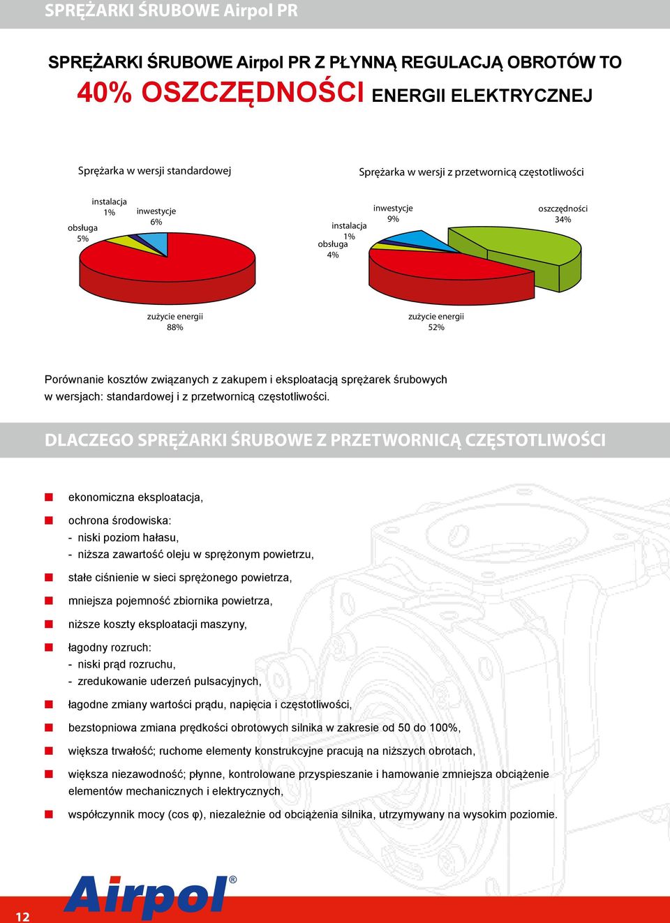 eksploatacją sprężarek śrubowych w wersjach: standardowej i z przetwornicą częstotliwości.