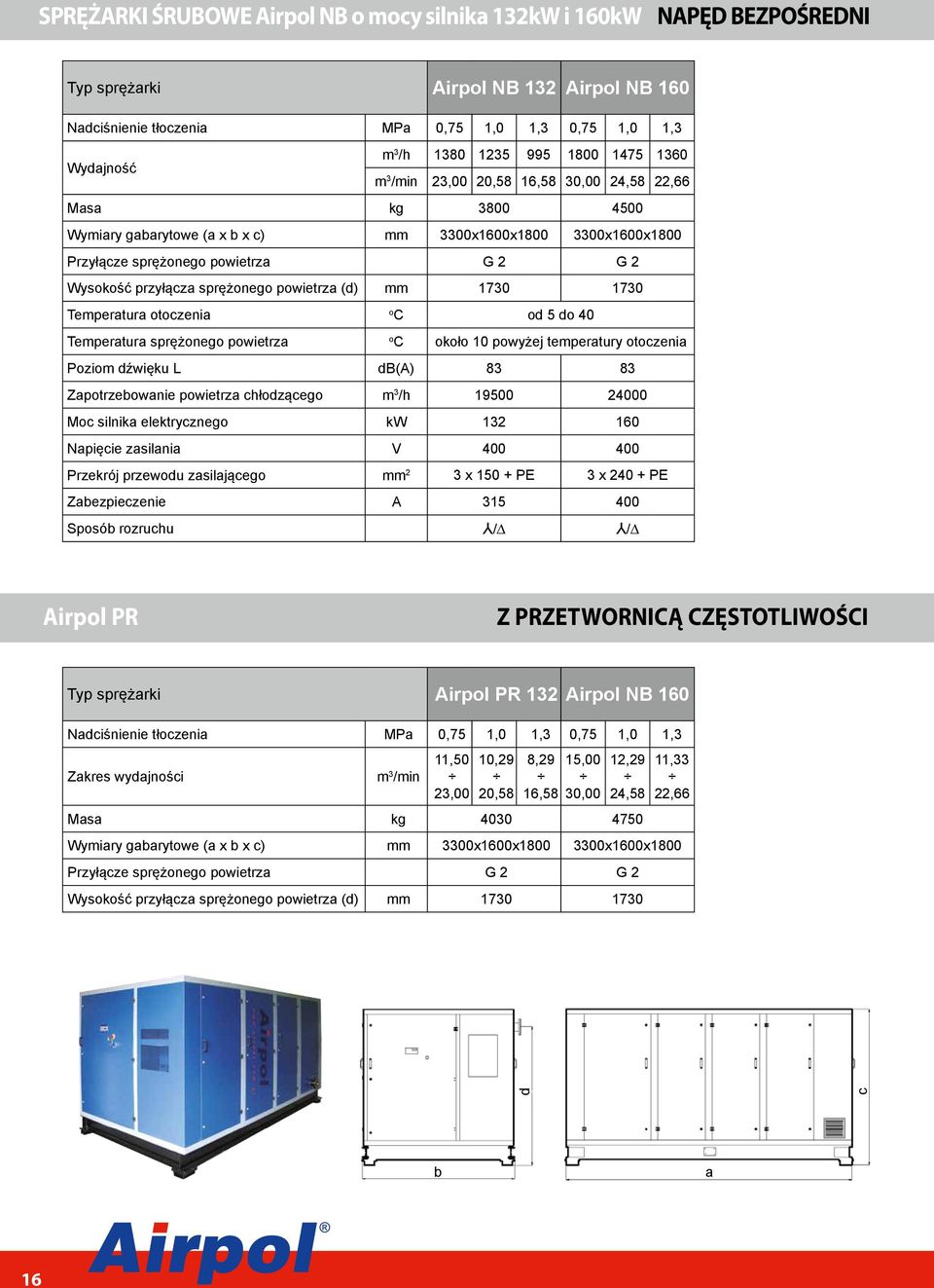 sprężonego powietrza (d) mm 1730 1730 Temperatura otoczenia o C od 5 do 40 Temperatura sprężonego powietrza o C około 10 powyżej temperatury otoczenia Poziom dźwięku L db(a) 83 83 Zapotrzebowanie