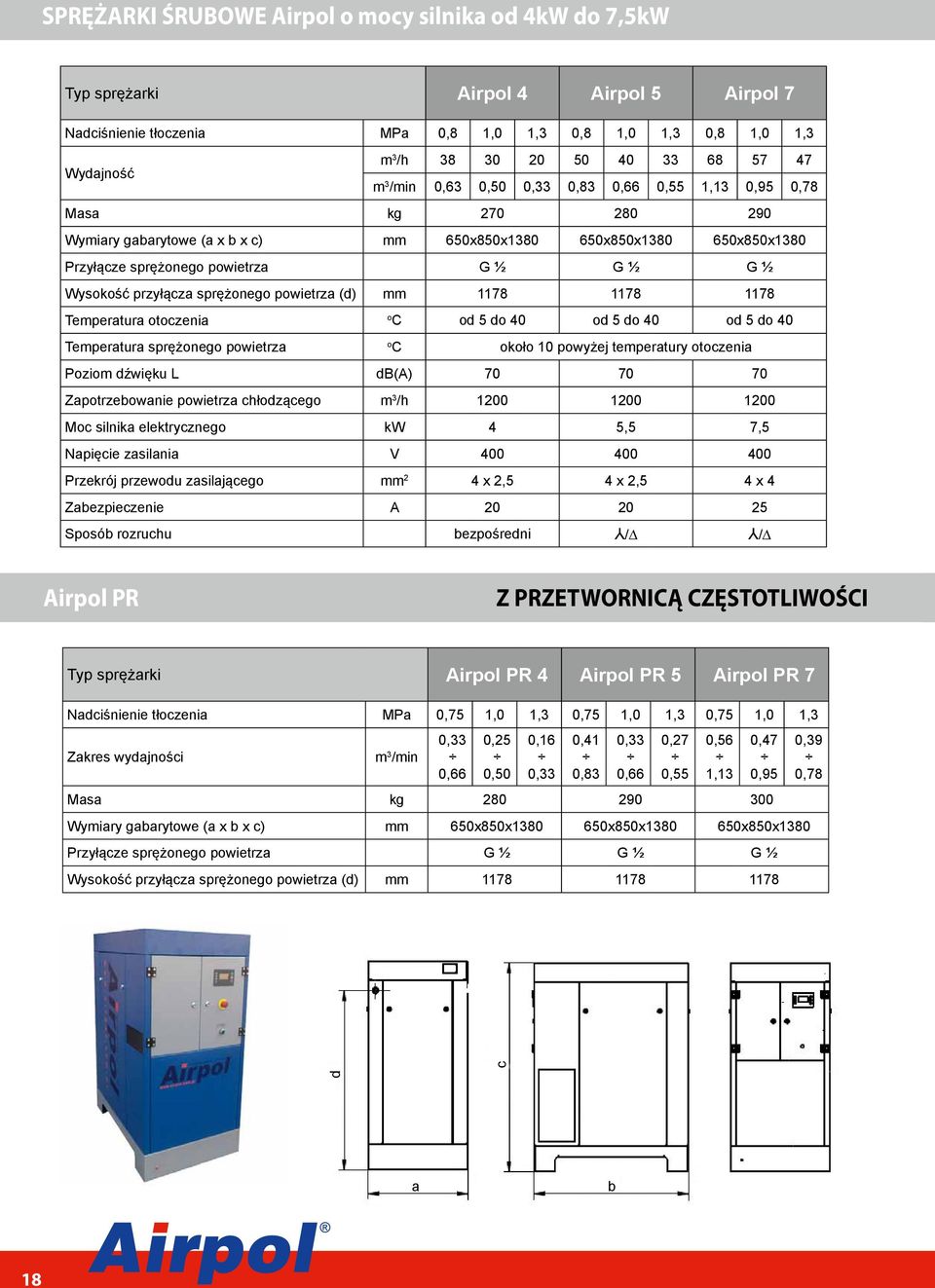 przyłącza sprężonego powietrza (d) mm 1178 1178 1178 Temperatura otoczenia o C od 5 do 40 od 5 do 40 od 5 do 40 Temperatura sprężonego powietrza o C około 10 powyżej temperatury otoczenia Poziom