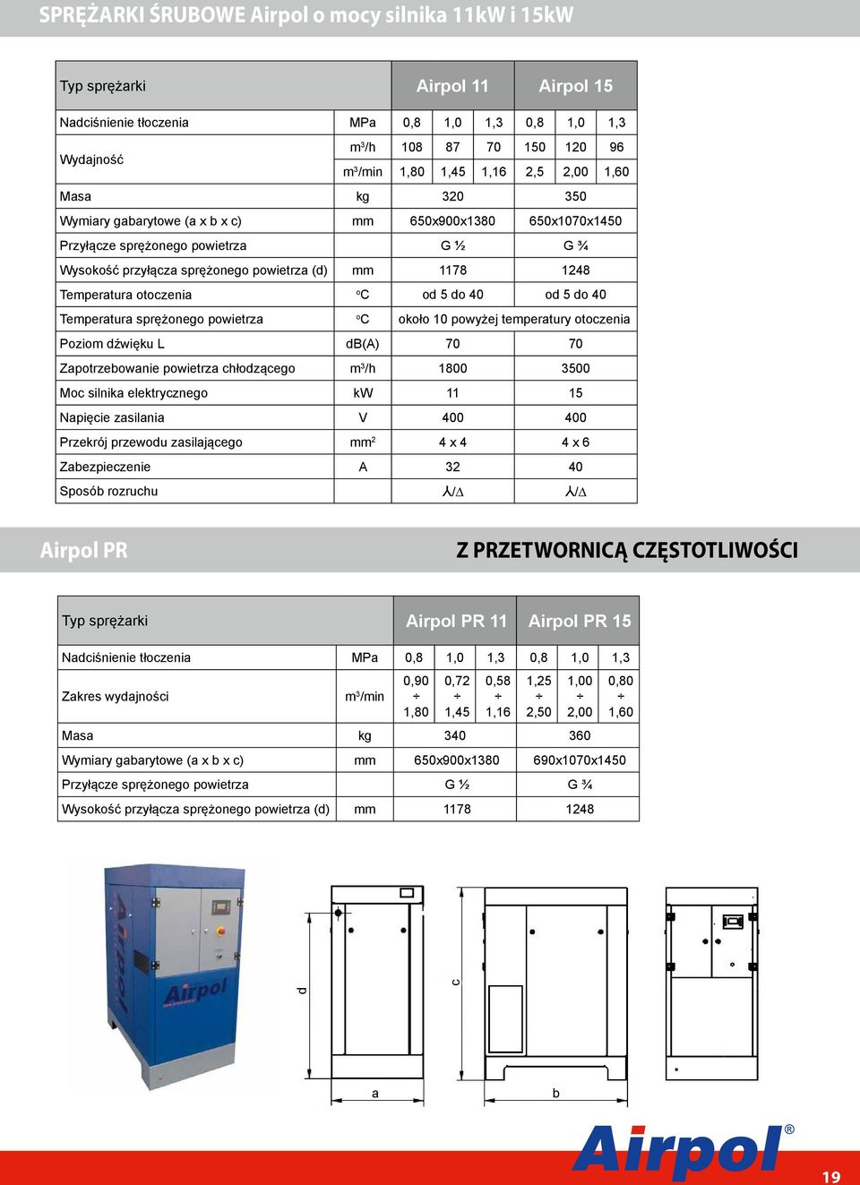 o C od 5 do 40 od 5 do 40 Temperatura sprężonego powietrza o C około 10 powyżej temperatury otoczenia Poziom dźwięku L db(a) 70 70 Zapotrzebowanie powietrza chłodzącego m 3 /h 1800 3500 Moc silnika