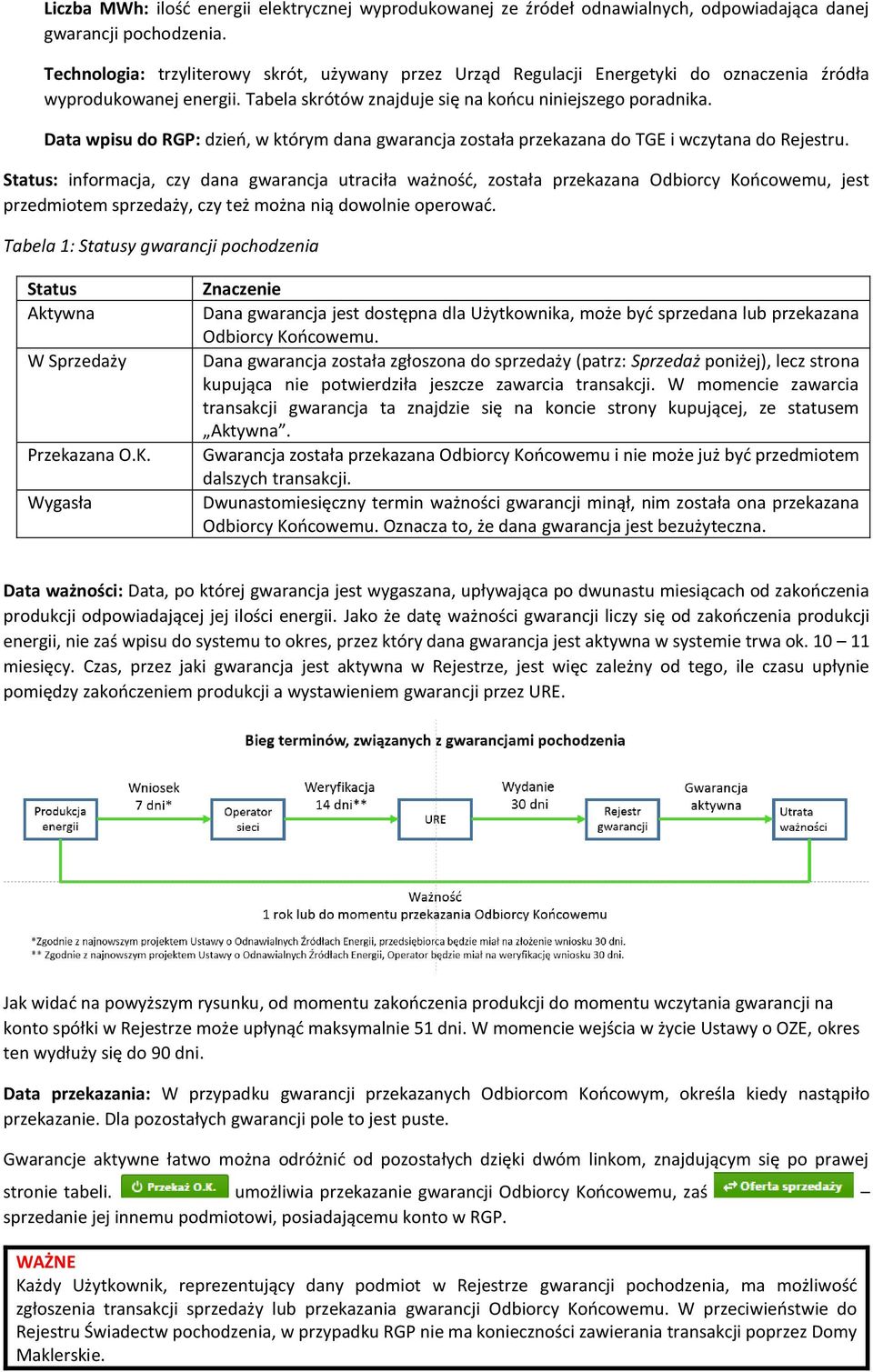 Data wpisu do RGP: dzień, w którym dana gwarancja została przekazana do TGE i wczytana do Rejestru.