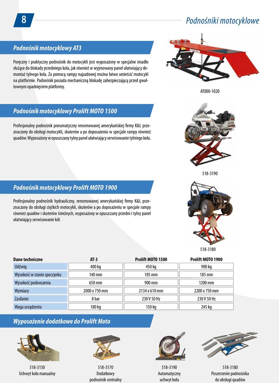 AT000-1020 Podnośnik motocyklowy Prolift MOTO 1500 Profesjonalny podnośnik pneumatyczny renomowanej amerykańskiej firmy K&L przeznaczony do obsługi motocykli, skuterów a po doposażeniu w specjale