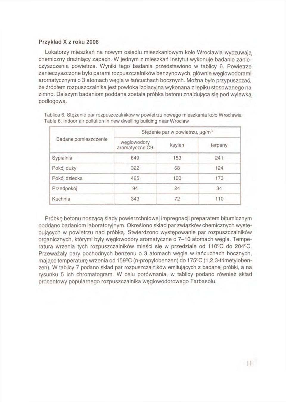 Można było przypuszczać, że źródłem rozpuszczalnika jest powłoka izolacyjna wykonana z lepiku stosowanego na zimno. Dalszym badaniom poddana została próbka betonu znajdująca się pod wylewką podłogową.