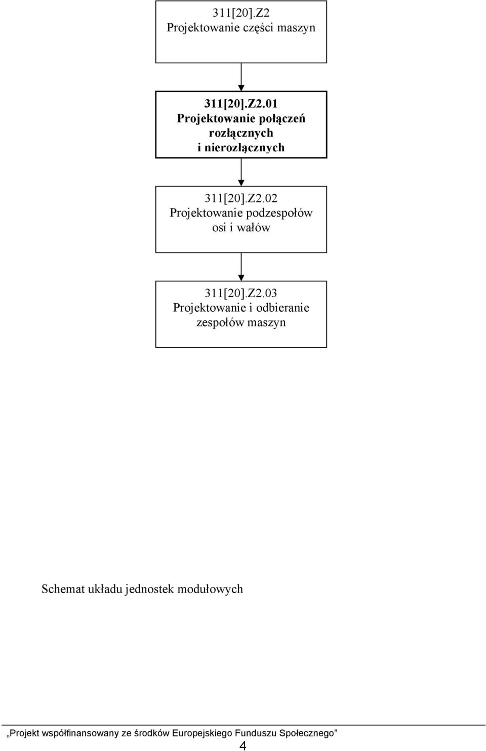 01 Projektowanie połączeń rozłącznych i nierozłącznych 311[20].
