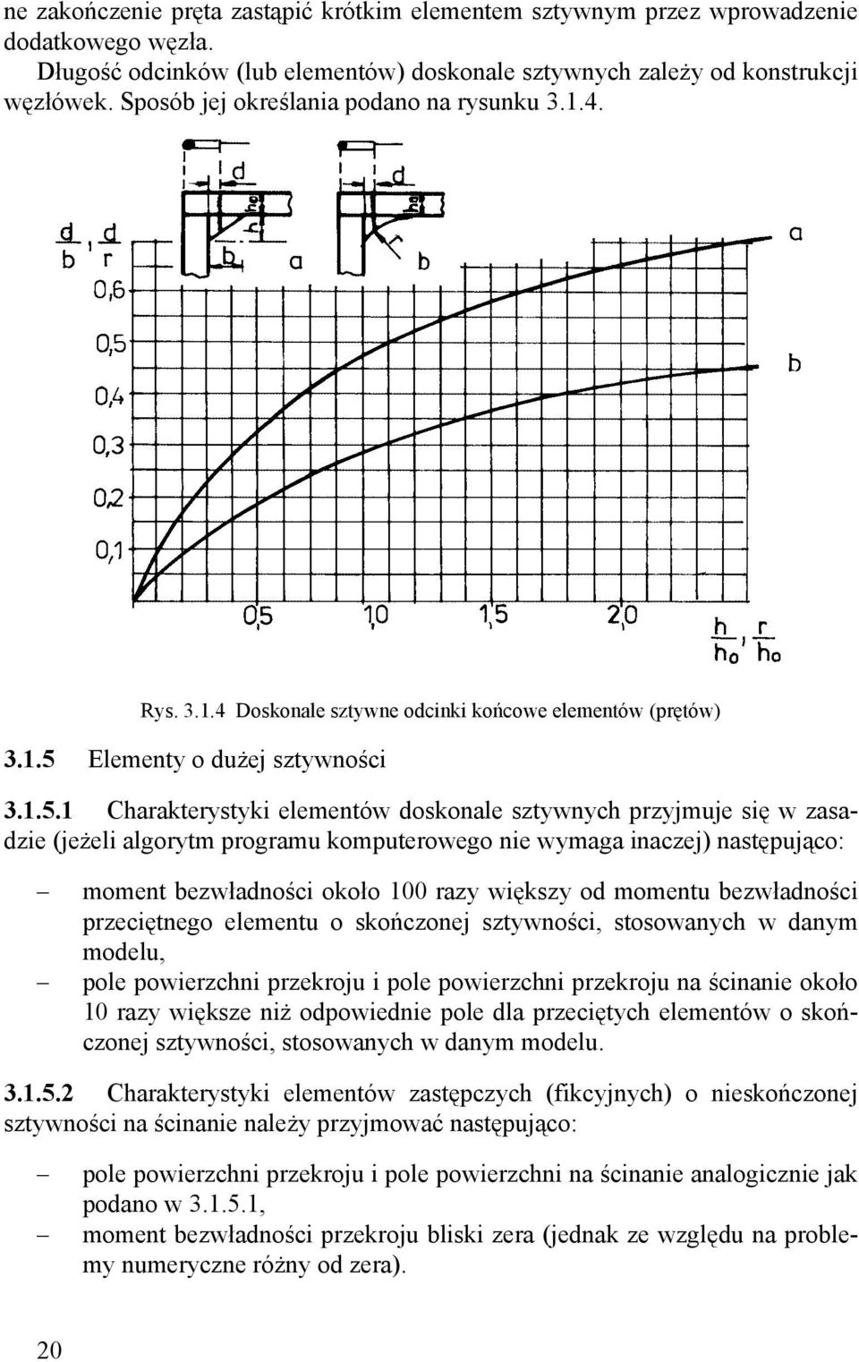 Elementy o dużej sztywności 3.1.5.