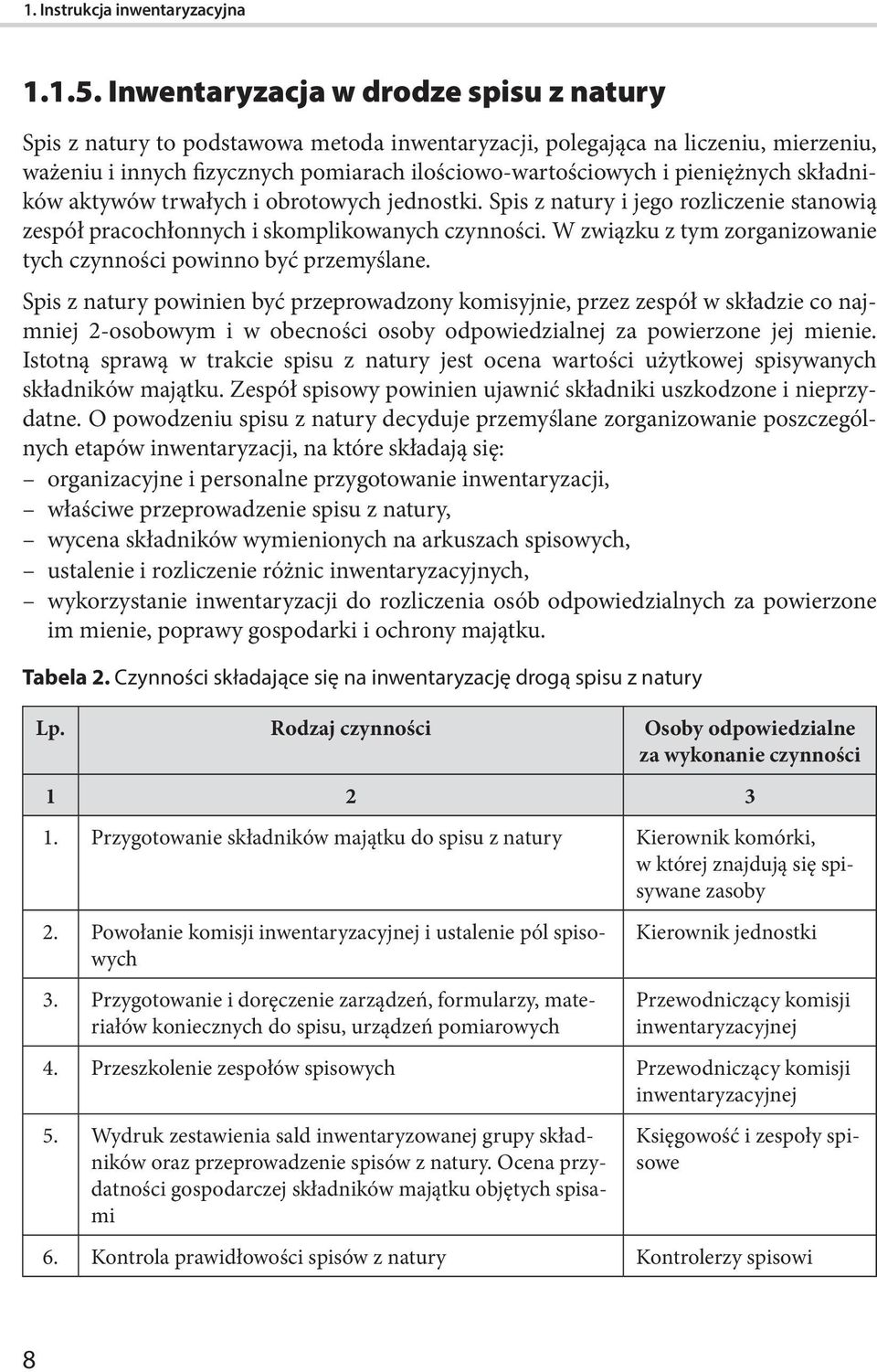 pieniężnych składników aktywów trwałych i obrotowych jednostki. Spis z natury i jego rozliczenie stanowią zespół pracochłonnych i skomplikowanych czynności.