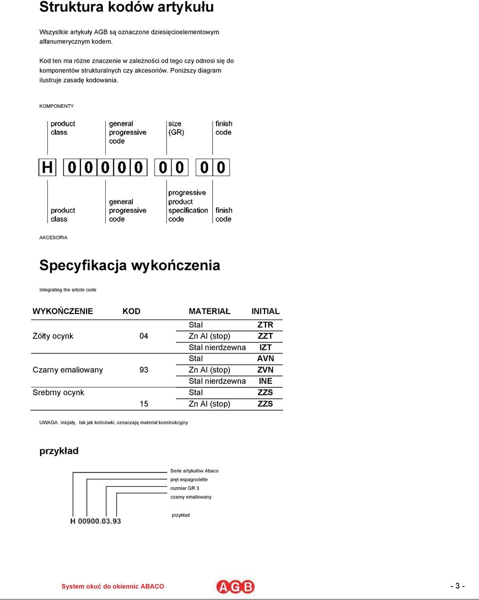 KOMPONENTY AKCESORIA Specyfikacja wykoczenia Integrating the article code WYKOCZENIE KOD MATERIAŁ INITIAL Stal ZTR ółty ocynk 04 Zn Al (stop) ZZT Stal nierdzewna IZT Stal
