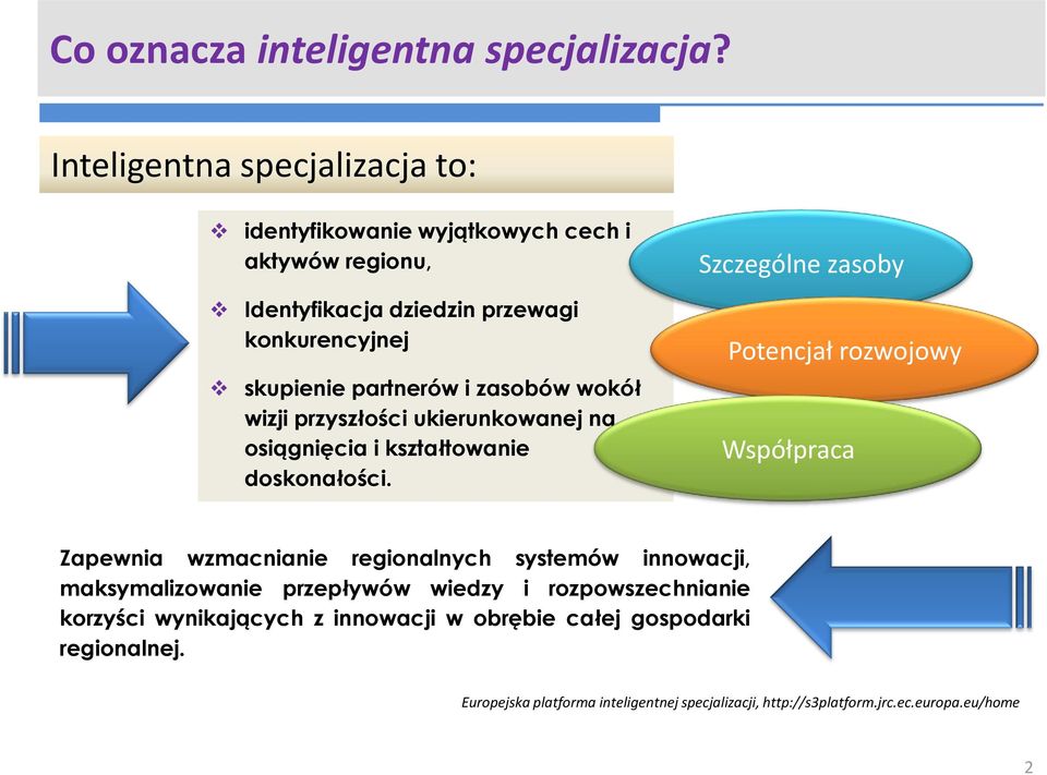 zasobów wokół wizji przyszłości ukierunkowanej na osiągnięcia i kształtowanie doskonałości.