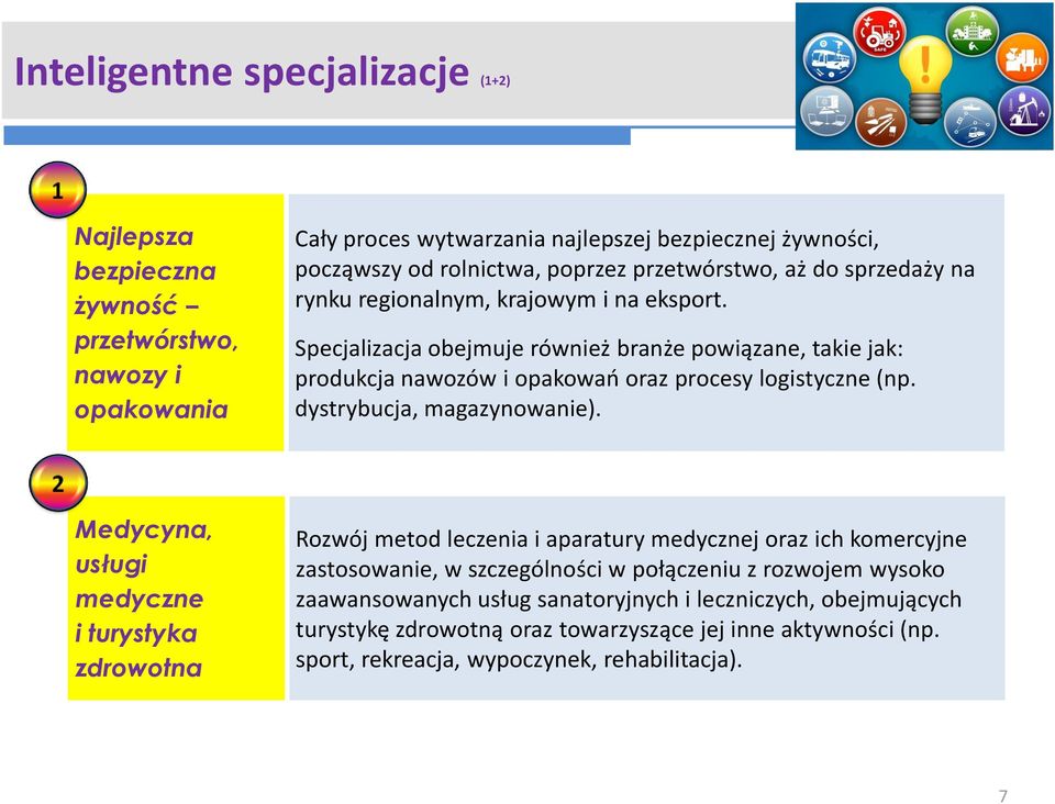 Specjalizacja obejmuje również branże powiązane, takie jak: produkcja nawozów i opakowań oraz procesy logistyczne (np. dystrybucja, magazynowanie).