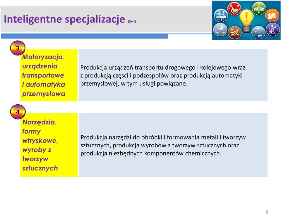 usługi powiązane.