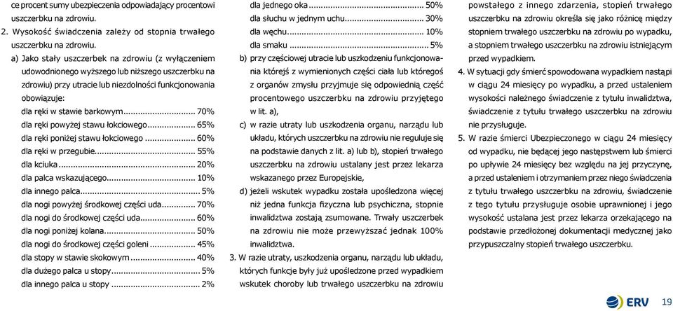 .. 70% dla ręki powyżej stawu łokciowego... 65% dla ręki poniżej stawu łokciowego... 60% dla ręki w przegubie... 55% dla kciuka... 20% dla palca wskazującego... 10% dla innego palca.