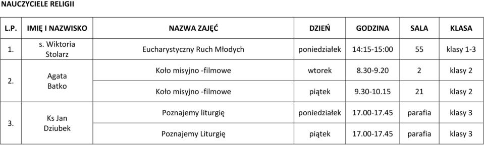 klasy 1-3 Koło misyjno -filmowe wtorek 8.30-9.20 2 klasy 2 Koło misyjno -filmowe piątek 9.30-10.