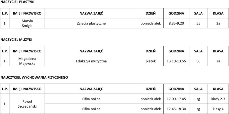 IMIĘ I NAZWISKO NAZWA ZAJĘĆ DZIEŃ GODZINA SALA KLASA 1. Magdalena Majewska Edukacja muzyczna piątek 13.10-13.