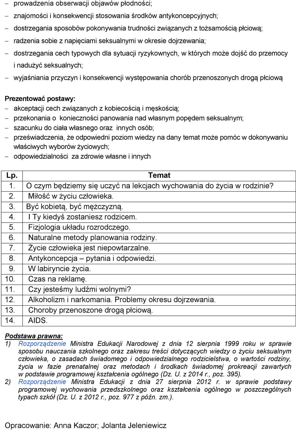 występowania chorób przenoszonych drogą płciową Prezentować postawy: akceptacji cech związanych z kobiecością i męskością; przekonania o konieczności panowania nad własnym popędem seksualnym;