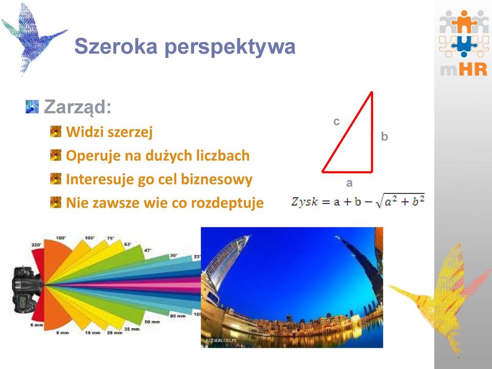 liczbach Interesuje go cel