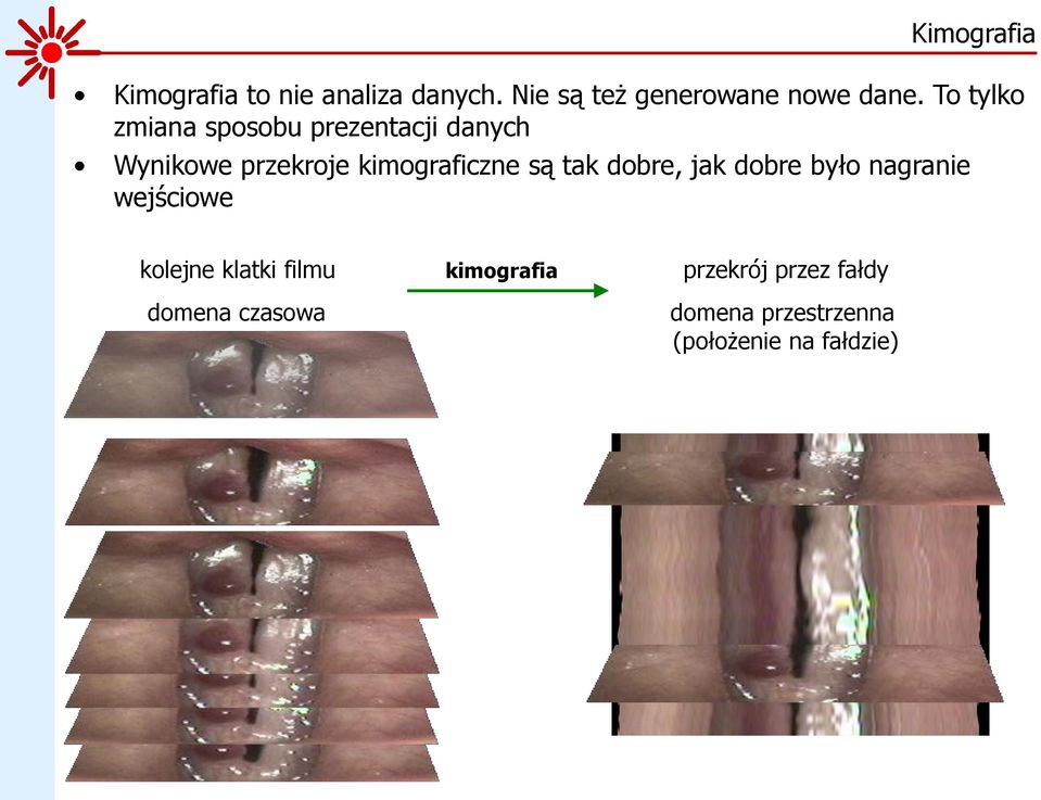 są tak dobre, jak dobre było nagranie wejściowe kolejne klatki filmu
