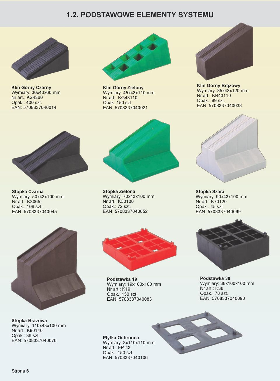 EAN: 5708337040045 Stopka Zielona Wymiary: 70x43x100 mm Nr art.: K50100 Opak.: 72 szt. EAN: 5708337040052 Stopka Szara Wymiary: 90x43x100 mm Nr art.: K70120 Opak.: 45 szt.