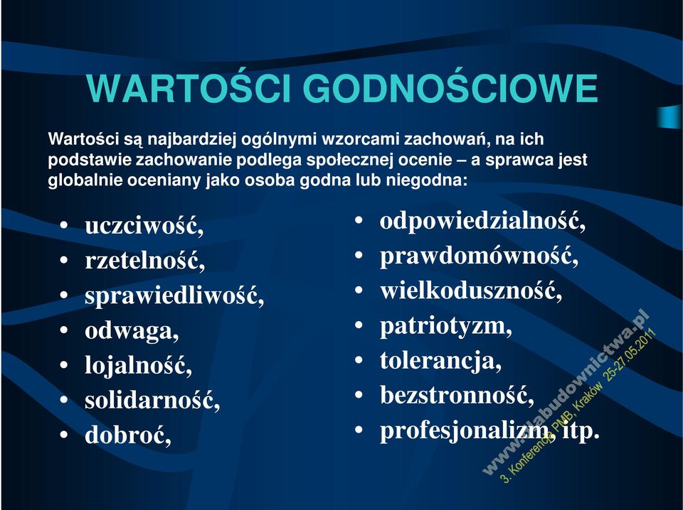 niegodna: uczciwość, rzetelność, sprawiedliwość, odwaga, lojalność, solidarność, dobroć,