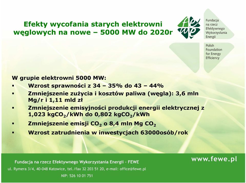 Mg/r i 1,11 mld zł Zmniejszenie emisyjności produkcji energii elektrycznej z 1,023 kgco2/kwh do