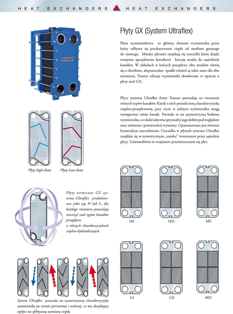 W układach w których przepływy obu mediów różnią się a określone, dopuszczalne spadki ciśnień są takie same dla obu strumieni, Tranter oferuje wymienniki zbudowane w oparciu o płyty serii GX.