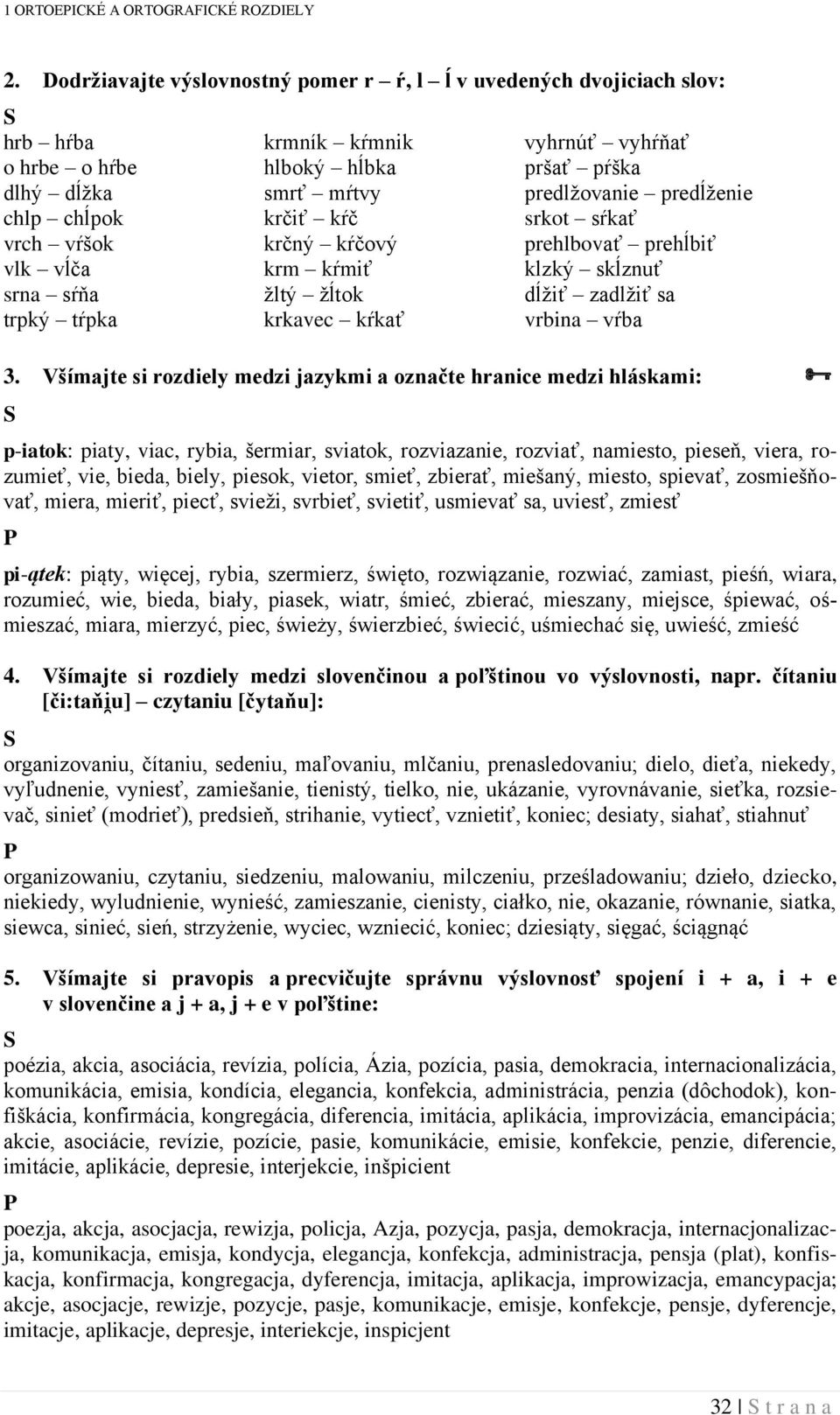 chĺpok krčiť kŕč srkot sŕkať vrch vŕšok krčný kŕčový prehlbovať prehĺbiť vlk vĺča krm kŕmiť klzký skĺznuť srna sŕňa žltý žĺtok dĺžiť zadlžiť sa trpký tŕpka krkavec kŕkať vrbina vŕba 3.