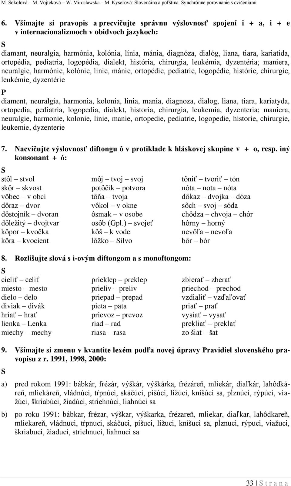 tiara, kariatída, ortopédia, pediatria, logopédia, dialekt, história, chirurgia, leukémia, dyzentéria; maniera, neuralgie, harmónie, kolónie, línie, mánie, ortopédie, pediatrie, logopédie, histórie,