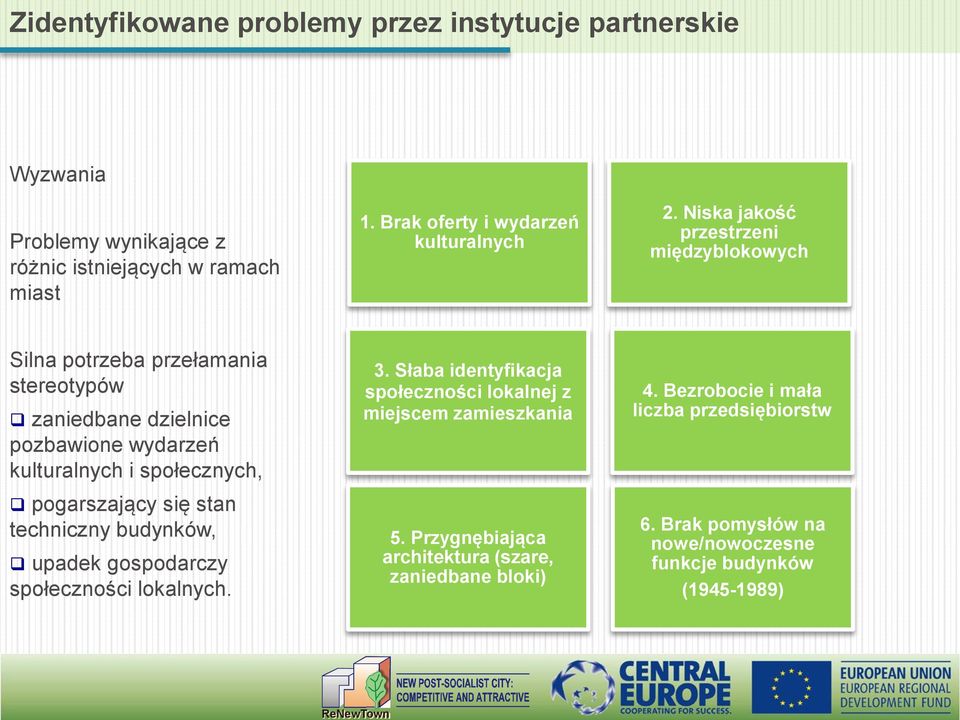 Niska jakość przestrzeni międzyblokowych Silna potrzeba przełamania stereotypów zaniedbane dzielnice pozbawione wydarzeń kulturalnych i społecznych,