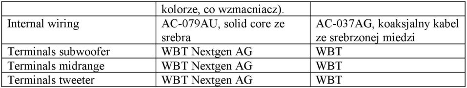 srebrzonej miedzi Terminals subwoofer WBT Nextgen