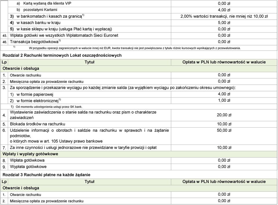 Transakcja bezgotówkowa 0,00 zł W przypadku operacji zagranicznych w walucie innej niż EUR, kwota transakcji nie jest powiększana z tytułu różnic kursowych wynikających z przewalutowania.