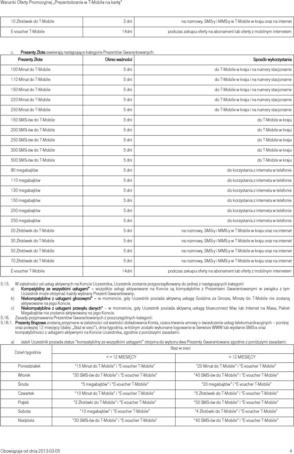 110 Minut do T-Mobile 5 dni do T-Mobile w kraju i na numery stacjonarne 150 Minut do T-Mobile 5 dni do T-Mobile w kraju i na numery stacjonarne 220 Minut do T-Mobile 5 dni do T-Mobile w kraju i na