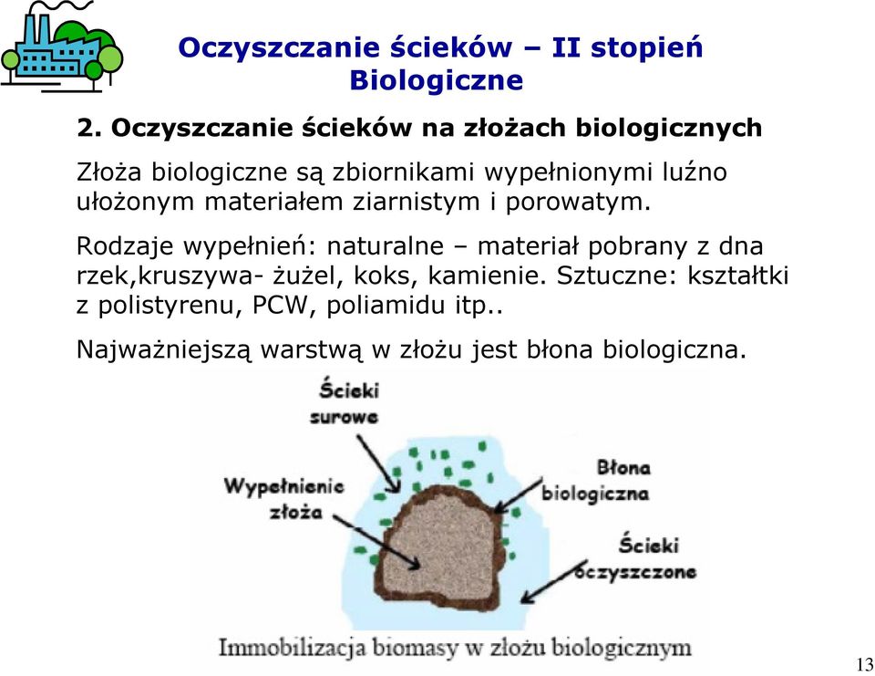 ułoŝonym materiałem ziarnistym i porowatym.
