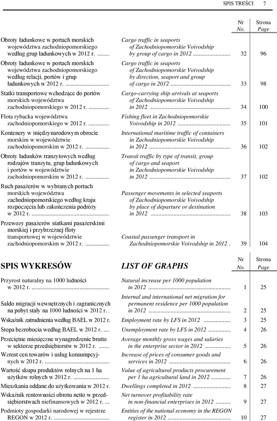 ... Statki transportowe wchodzące do portów morskich województwa zachodniopomorskiego w 2012 r.... Flota rybacka województwa zachodniopomorskiego w 2012 r.