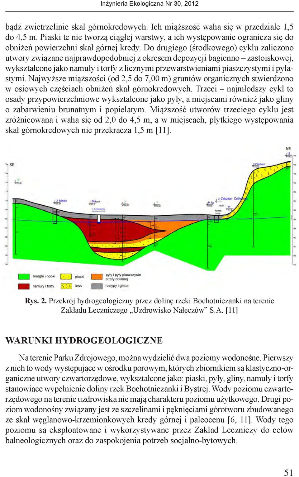 Do drugiego (środkowego) cyklu zaliczono utwory związane najprawdopodobniej z okresem depozycji bagienno zastoiskowej, wykształcone jako namuły i torfy z licznymi przewarstwieniami piaszczystymi i
