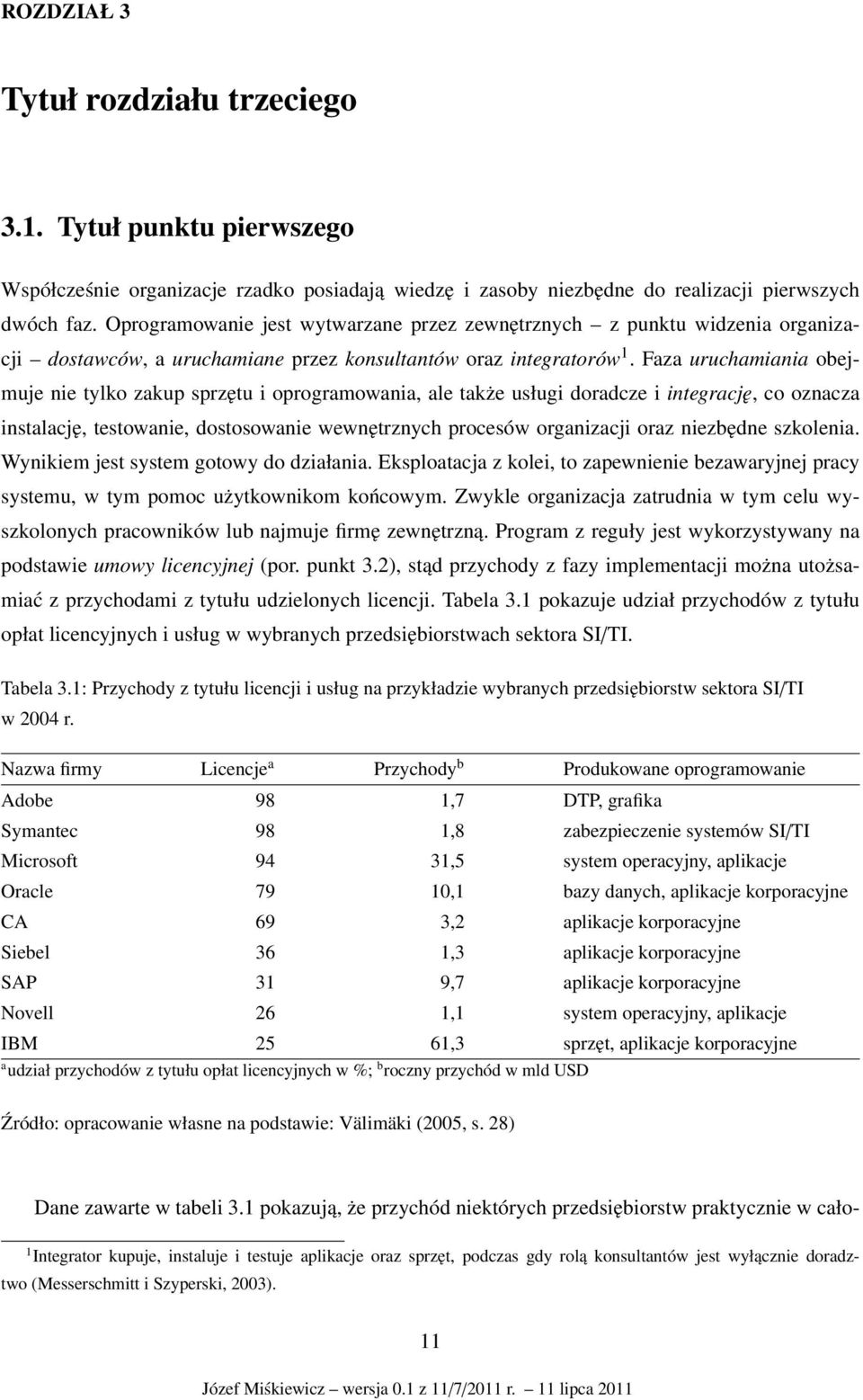 Faza uruchamiania obejmuje nie tylko zakup sprzętu i oprogramowania, ale także usługi doradcze i integrację, co oznacza instalację, testowanie, dostosowanie wewnętrznych procesów organizacji oraz